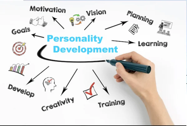 Personality Development
